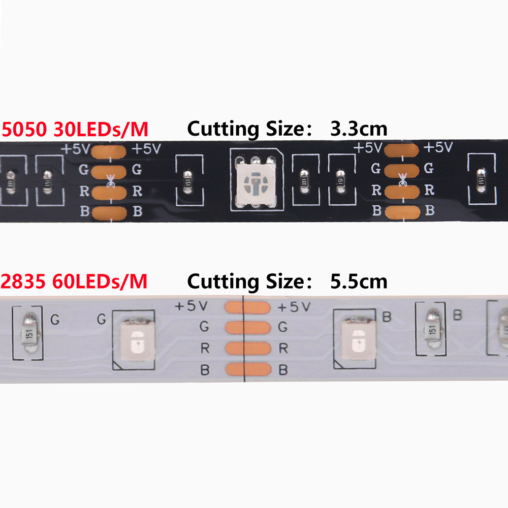 ไฟ LED แบบแถบ DC 5V 5050 RGB ใ - Outdoor Power Strip Weatherproof บทวิจารณ์และราคา